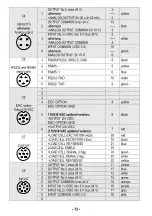 Предварительный просмотр 17 страницы LAUMAS WTAB-R Installation And User Manual