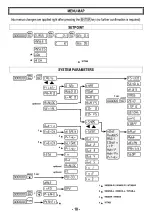 Предварительный просмотр 22 страницы LAUMAS WTAB-R Installation And User Manual