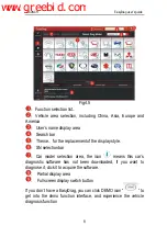 Preview for 12 page of Launch EasyDiag User Manual