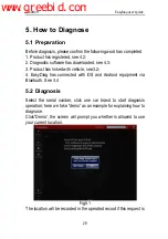 Preview for 33 page of Launch EasyDiag User Manual