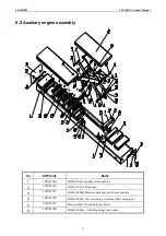 Предварительный просмотр 25 страницы Launch TLT830WA Product Manual