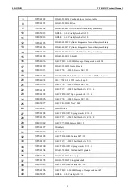 Preview for 26 page of Launch TLT830WA Product Manual