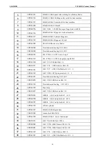 Preview for 28 page of Launch TLT830WA Product Manual