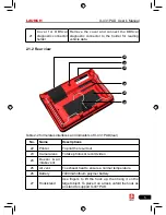 Предварительный просмотр 11 страницы Launch X-431 PAD III User Manual