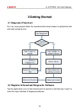 Предварительный просмотр 17 страницы Launch X-431 PROS V4.0 User Manual