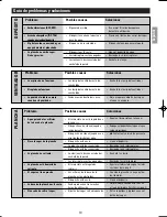 Preview for 28 page of LauraStar Magic Evolution Operating Instructions Manual