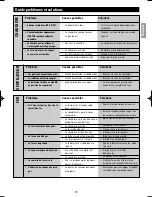 Preview for 44 page of LauraStar Magic Evolution Operating Instructions Manual