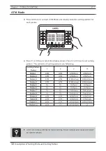 Preview for 22 page of LAUREL K12 User Manual