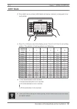 Preview for 23 page of LAUREL K12 User Manual