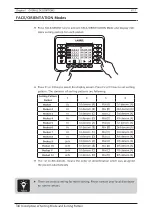 Preview for 24 page of LAUREL K12 User Manual