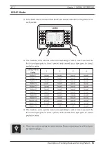 Preview for 25 page of LAUREL K12 User Manual