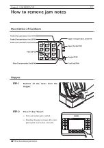 Preview for 52 page of LAUREL K12 User Manual