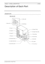 Предварительный просмотр 12 страницы LAUREL K4 User Manual