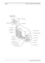 Предварительный просмотр 13 страницы LAUREL K4 User Manual