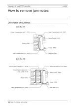 Предварительный просмотр 68 страницы LAUREL K4 User Manual