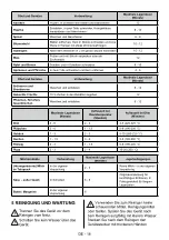 Preview for 18 page of Laurus LKG122E User Manual