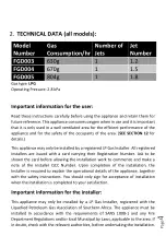 Preview for 4 page of Lava FGW 003 Installation & Operating Manual