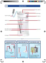 Предварительный просмотр 60 страницы LAVAZZA Amodo MIO Instructions For Use Manual