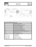 Предварительный просмотр 67 страницы LAVAZZA Blue LB 2000 Maintenance Manual