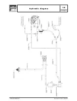 Предварительный просмотр 69 страницы LAVAZZA Blue LB 2000 Maintenance Manual