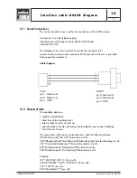 Предварительный просмотр 71 страницы LAVAZZA Blue LB 2000 Maintenance Manual