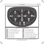 Preview for 7 page of LAVAZZA DESEA Instructions For Use Manual