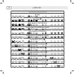 Preview for 32 page of LAVAZZA DESEA Instructions For Use Manual