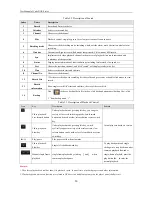 Preview for 21 page of LaView Cube Series User Manual