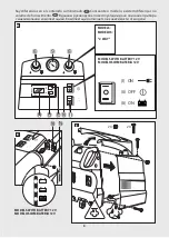 Preview for 3 page of LAVOR Pro MAJOR Instruction Manual