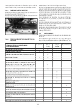 Предварительный просмотр 55 страницы Lavor DART Manual