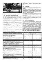 Предварительный просмотр 73 страницы Lavor DART Manual