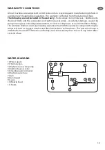 Предварительный просмотр 19 страницы Lavor INDEPENDENT 2800 Instructions Manual