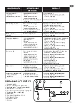 Предварительный просмотр 83 страницы Lavor INDEPENDENT 2800 Instructions Manual