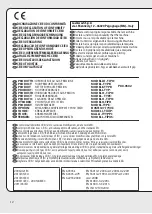 Предварительный просмотр 12 страницы Lavor STM Series Manual