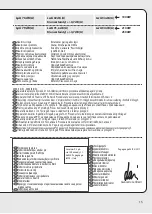 Предварительный просмотр 15 страницы Lavor STM Series Manual