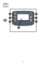 Предварительный просмотр 9 страницы Lavorwash COMFORT XXS User Manual