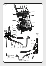 Preview for 2 page of Lavorwash INDEPENDENT 2800 Manual