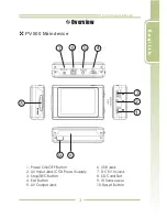 Preview for 3 page of Lawmate PV-500 LITE User Manual