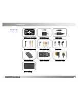 Предварительный просмотр 5 страницы Lawmate PV-500EVO User Manual