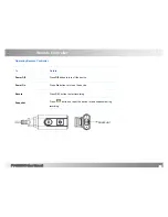 Предварительный просмотр 35 страницы Lawmate PV-500EVO User Manual