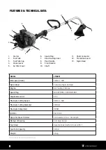 Preview for 6 page of LawnMaster B261 Safety And Operating Manual