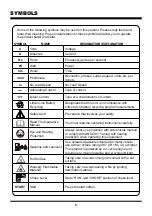 Preview for 8 page of LawnMaster NPTBL26A Operator'S Manual