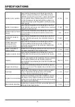 Preview for 4 page of LawnMaster NPTBL26A Service Manual