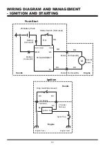 Preview for 11 page of LawnMaster NPTBL26A Service Manual