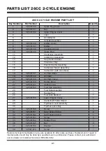 Предварительный просмотр 41 страницы LawnMaster NPTBSP2609A Operator'S Manual