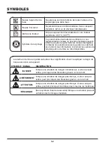 Предварительный просмотр 52 страницы LawnMaster NPTBSP2609A Operator'S Manual