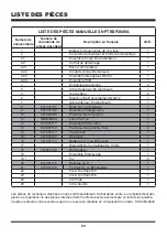 Предварительный просмотр 84 страницы LawnMaster NPTBSP2609A Operator'S Manual