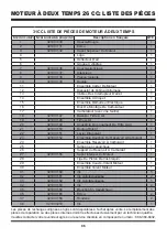 Предварительный просмотр 86 страницы LawnMaster NPTBSP2609A Operator'S Manual