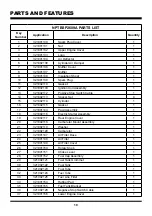 Preview for 10 page of LawnMaster NPTBSP2609A Service Manual