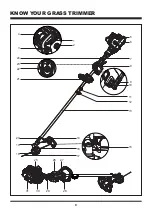 Предварительный просмотр 9 страницы LawnMaster NPTGSP2617A Operator'S Manual